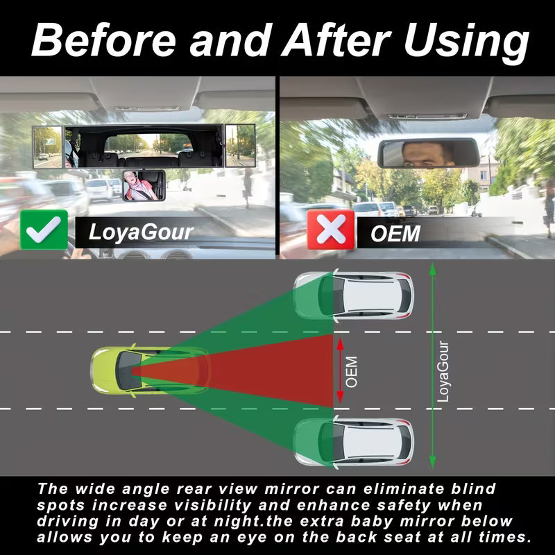 Specchietto Retrovisore Quadruplo Pieghevole