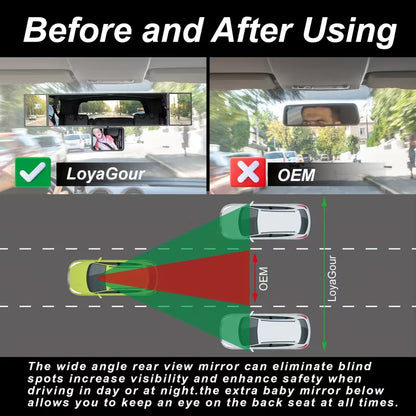 Specchietto Retrovisore Quadruplo Pieghevole